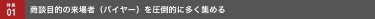 商談目的の来場者を圧倒的に多く集める