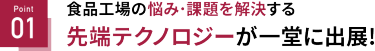 Point 01 先端テクノロジーが一堂に出展！
