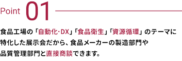 Point 01：食品工場の「自動化・DX」「食品衛生」「資源循環」のテーマに特化した展示会だから、食品メーカーの製造部門や品質管理部門と直接商談できます。