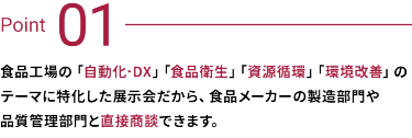 Point 01：食品工場の「自動化・DX」「食品衛生」「資源循環」のテーマに特化した展示会だから、食品メーカーの製造部門や品質管理部門と直接商談できます。
