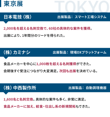 東京展