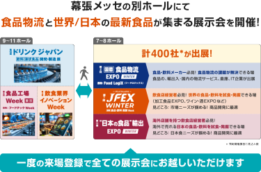幕張メッセの別ホールにて 食品物流と世界/日本の最新食品が集まる展示会を開催！