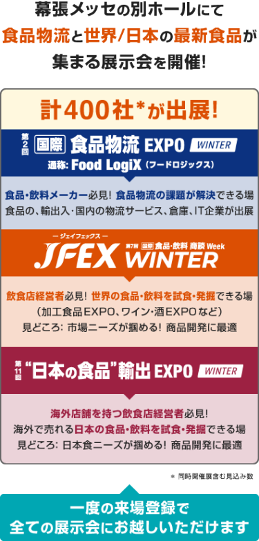 幕張メッセの別ホールにて 食品物流と世界/日本の最新食品が集まる展示会を開催！