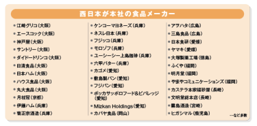 西日本が本社の食品メーカー