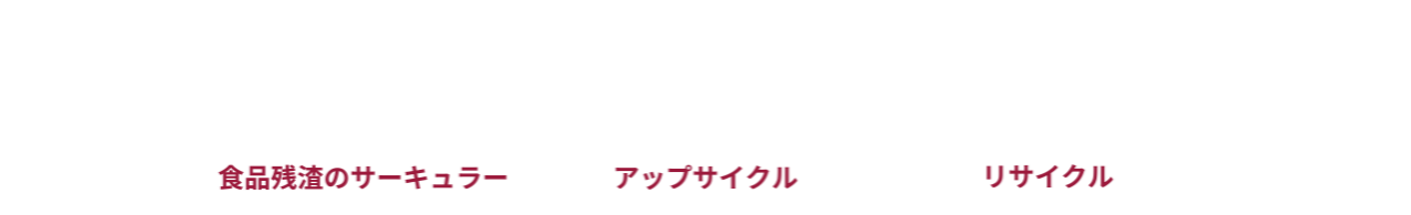 食の資源循環・環境対応フェア