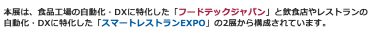 本展は、食品工場の自動化・DXに特化した「フードテックジャパン」と飲食店やレストランの 自動化・DXに特化した「スマートレストランEXPO」の2展から構成されています。