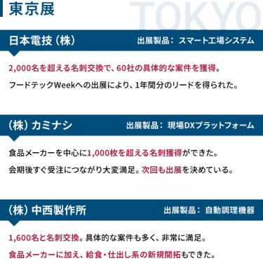 東京展