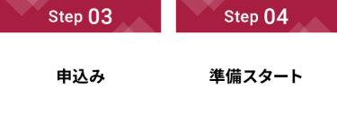 Step 03：申込み、Step 04：準備スタート