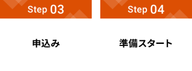 Step 03：申込み、Step 04：準備スタート