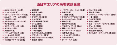 西日本エリアの来場誘致企業