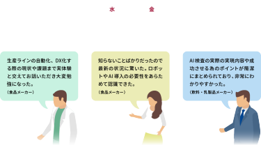 2024年3月13日（水）～15日（金）　インテックス大阪