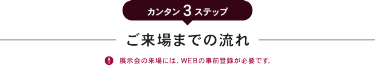 カンタン3ステップ　ご来場までの流れ　※展示会の来場には、WEBの事前登録が必要です。