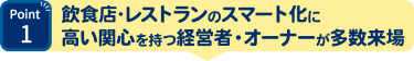 Point1　飲食店・レストランのスマート化に特化した展示会