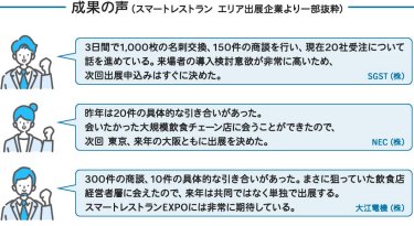 商談光景のイメージ