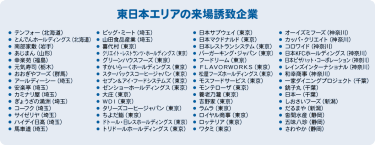 東日本エリアの来場誘致企業