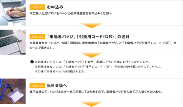 Step.01お申込み　Step.02「来場者バッジ」「引換用コード（QR）」の送付　Step.03当日会場へ